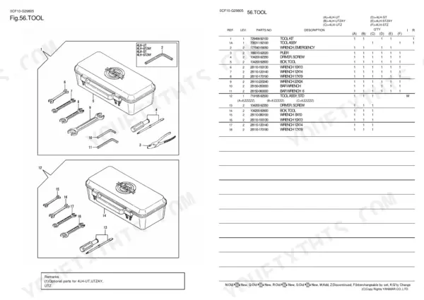 Yanmar 4LH-UT, 4LH-UTZAY, 4LH-UTZ, 4LH-ST, 4LH-STZAY, 4LH-STZ, 0CF10-G29805, exploded view of tool kit and parts list table.