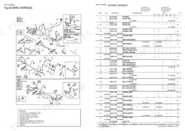 Yanmar 4LH-UT, 4LH-UTZAY, 4LH-UTZ, 4LH-ST, 4LH-STZAY, 4LH-STZ, 0CF10-G29805 wire harness diagram and parts list table.