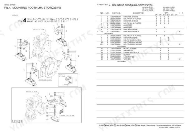 Yanmar 4LHA Series exploded view and parts list for engine mounting foot assembly.