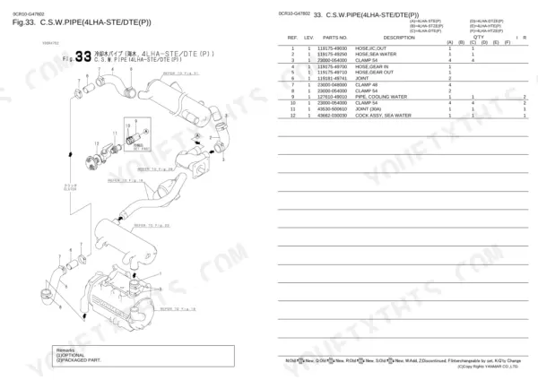 Yanmar 4LHA Series exploded view of C.S.W. pipe cooling system parts.