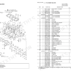 Yanmar 4LHA Series cylinder block exploded view and parts list.