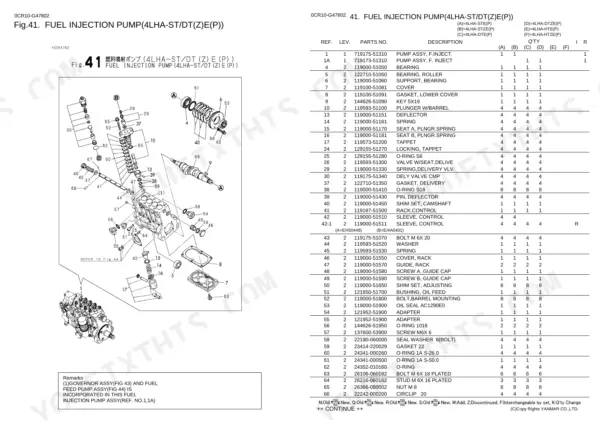 Yanmar 4LHA Series fuel injection pump exploded view and parts list.