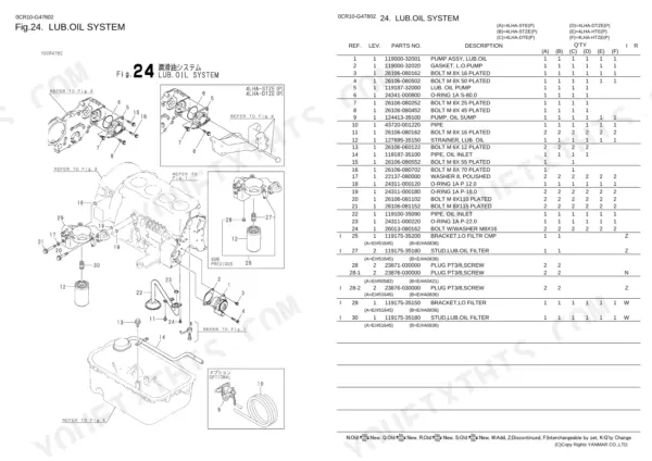 Yanmar 4LHA Series exploded view and parts list for lub oil system.