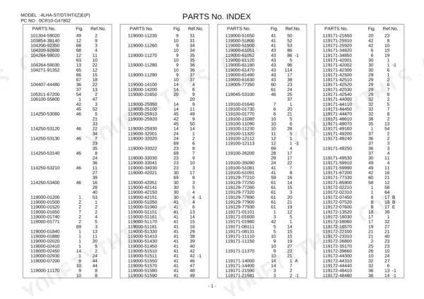 Yanmar 4LHA Series parts index table listing part numbers, figure, and reference numbers.