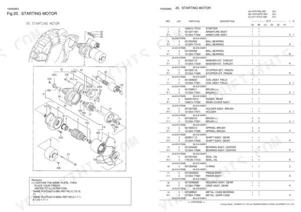 Yanmar 4TN100E-GB1 starting motor and electrical parts list