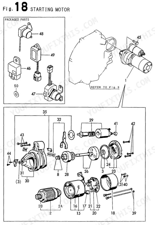 Yanmar 4TN84TL-RBS, 4TN84TL-RBS (B50W) exploded view diagram of the starting motor and packaged electrical components.
