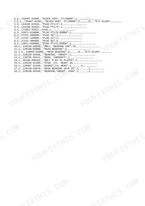 Yanmar 4TNC88L-RB, B50-2 parts list for cylinder block assembly, main bearings, and cylinder head studs.