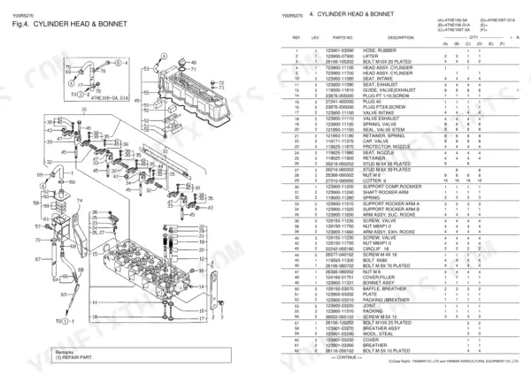 Yanmar 4TNE106-SA, 4TNE106-G1A, 4TNE106T-SA, 4TNE106T-G1A cylinder head and bonnet exploded view parts diagram and list.