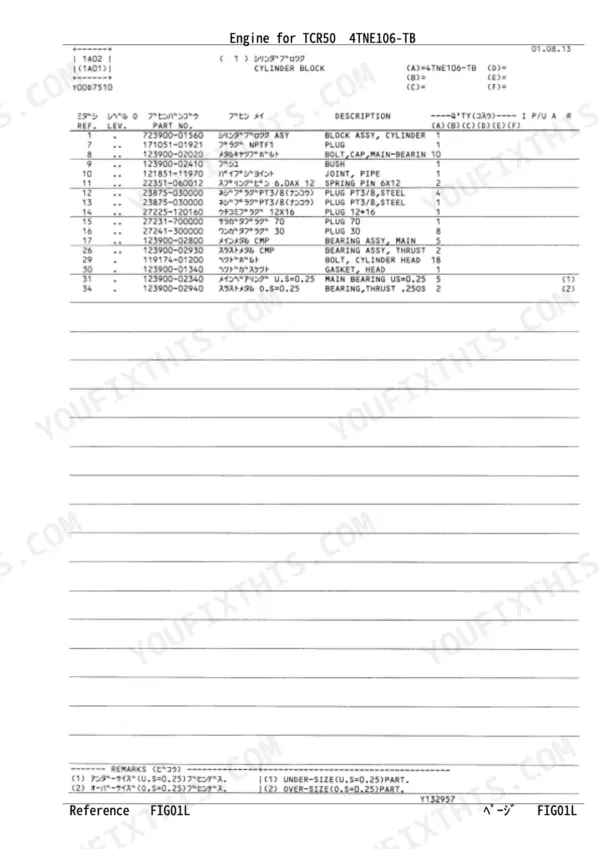 Yanmar 4TNE106-TB, TCR50 4TNE106-TB parts list table for cylinder block components, bearings, and head gaskets.