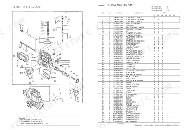 Yanmar 4TNE84-SA, 4TNE84-G1A, 4TNE84-G2A fuel injection pump exploded view diagram and parts list.