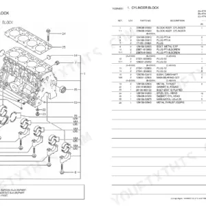 Yanmar 4TNE84T-SA, 4TNE84T-G1A, 4TNE84T-G2A exploded view diagram and parts list for cylinder block assembly.