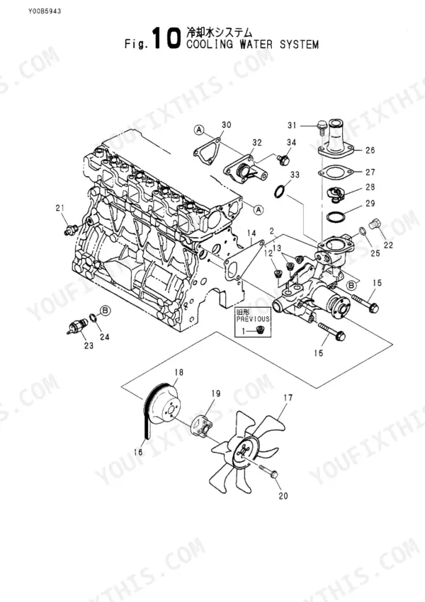 Yanmar 4TNE88-(E)BVA cooling water system exploded view diagram showing water pump, thermostat, fan, and housing components.