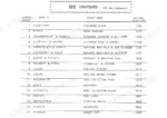 yanmar-4tne88-etbz-engine-parts-catalog-yood6851-page-4.webp Yanmar 4TNE88-ETBZ, TB53FR engine parts catalog table of contents listing groups 1 through 17 with location codes.