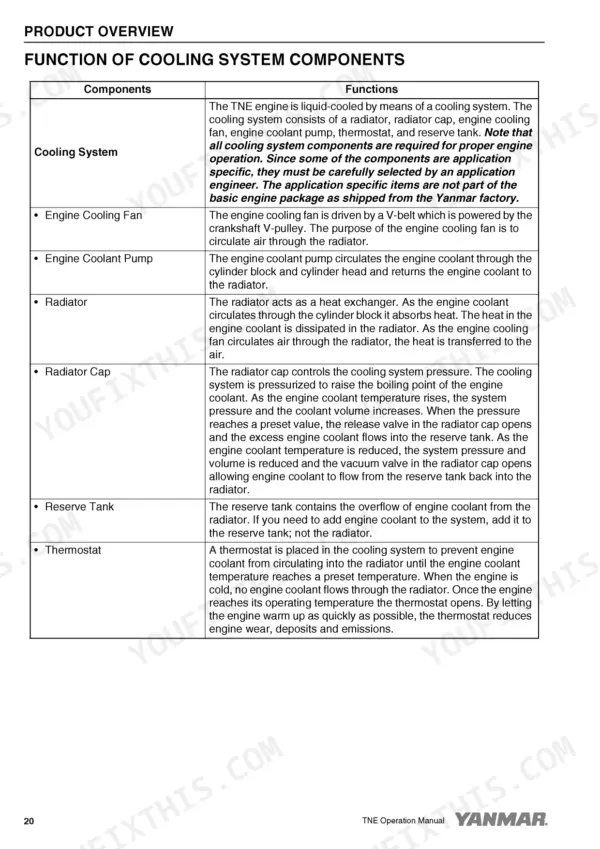 Yanmar 4TNE92, 4TNE94L, 4TNE98 cooling system components and functions table explaining fan, pump, radiator, cap, tank, and thermostat.