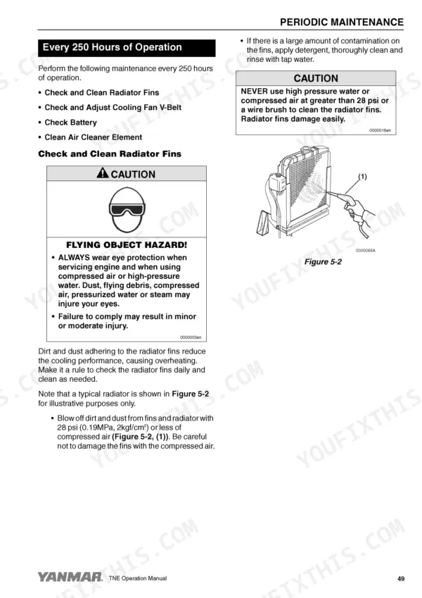 Yanmar 4TNE92, 4TNE94L, 4TNE98 periodic maintenance guide for 250-hour radiator cleaning and safety procedures.