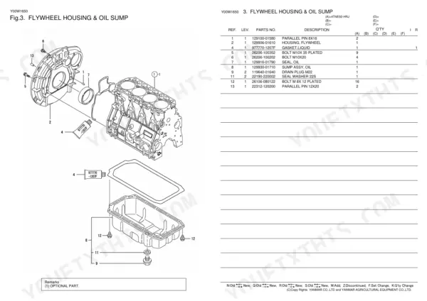 Yanmar 4TNE92-HRJ exploded view of flywheel housing and oil sump with corresponding parts list and reference numbers.