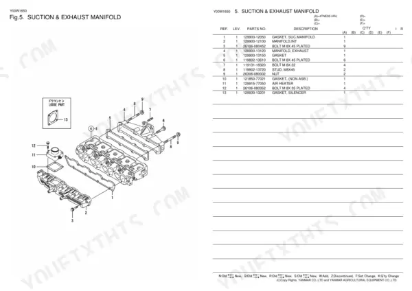 Yanmar 4TNE92-HRJ exploded view and parts list for suction and exhaust manifold assembly components.