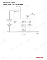 yanmar-4tne92-nmh-4tne92-nmha-4tne98-nmh-industrial-engines-service-manual-0b2991-u0001-system-diagram-210.webp Yanmar 4TNE92-NMH, 4TNE92-NMHA, 4TNE98-NMH lubrication system flow diagram showing oil pump, filter, and components.