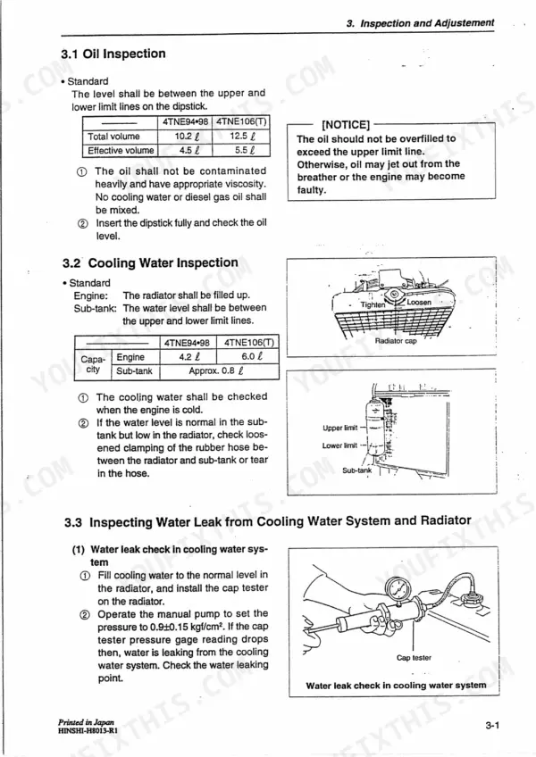 Yanmar 4TNE94, 4TNE98, 4TNE106, 4TNE106T oil and cooling water inspection procedures, capacity tables, and leak testing.