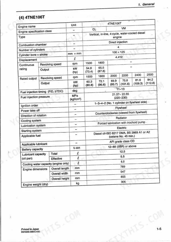 Yanmar 4TNE94, 4TNE98, 4TNE106, 4TNE106T engine specifications table for 4TNE106T model including output, dimensions, and capacity.