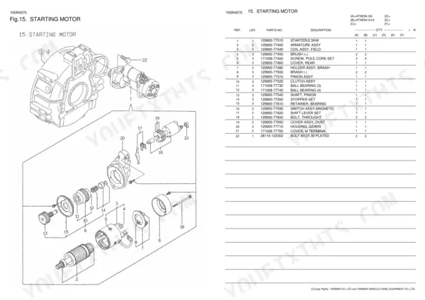 Yanmar 4TNE94-SA, 4TNE94-G1A starting motor exploded view diagram and parts list with reference numbers.