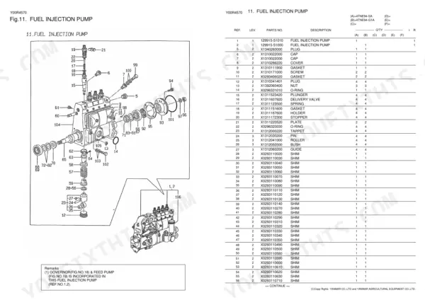 Yanmar 4TNE94-SA, 4TNE94-G1A fuel injection pump exploded view diagram and parts list with reference numbers.