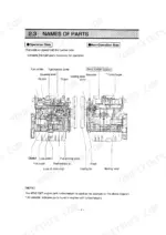 yanmar-4tne94-to-4tne106t-industrial-diesel-engine-operation-manual-49961-101301-exploded-view-13.webp Yanmar 4TNE94, 4TNE98, 4TNE106, 4TNE106T engine parts diagram showing operation and non-operation side component locations.