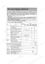 yanmar-4tne94-to-4tne106t-industrial-diesel-engine-operation-manual-49961-101301-maintenance-36.webp Yanmar 4TNE94, 4TNE98, 4TNE106, 4TNE106T periodic inspection maintenance schedule table for engine service intervals.