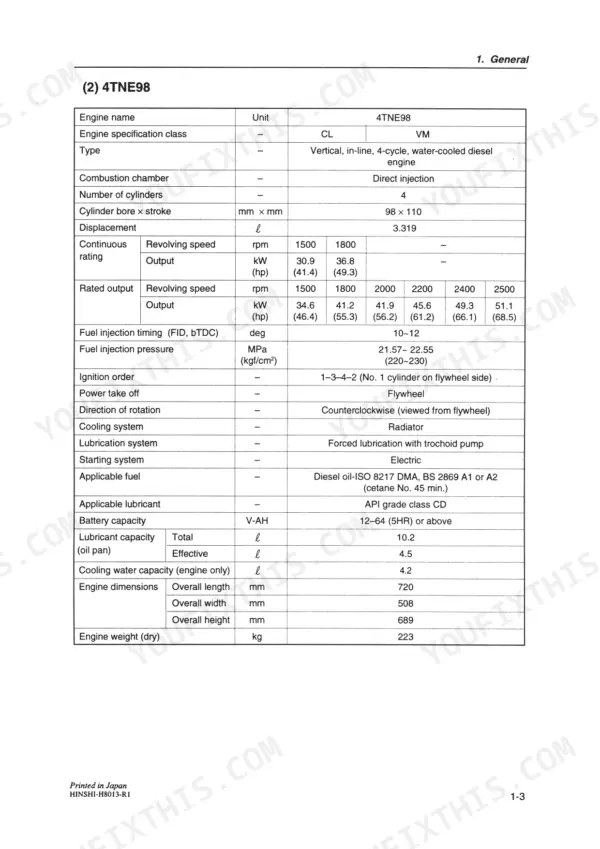 Yanmar 4TNE98 engine specifications table including output and dimensions.
