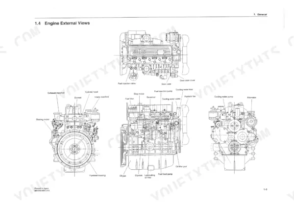 Yanmar 4TNE engine external views diagram showing components and parts.