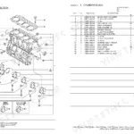 Yanmar 4TNE98-BQFLC, Forklift: Exploded view and parts list for cylinder block, main bearings, and head bolts.
