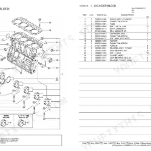 Yanmar 4TNE98-BQFLC, Forklift: Exploded view and parts list for cylinder block, main bearings, and head bolts.