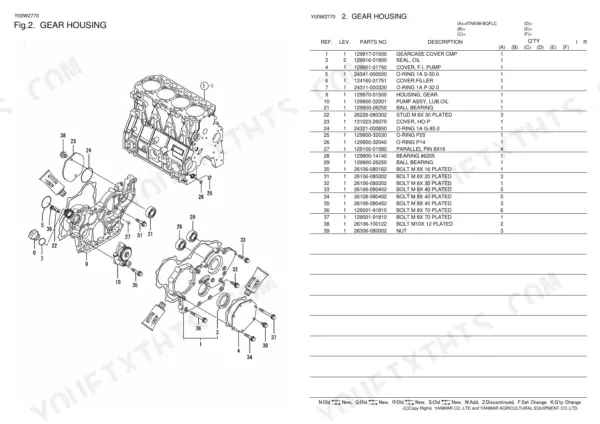 Yanmar 4TNE98-BQFLC, Forklift: Exploded view diagram and parts list for the engine gear housing assembly.