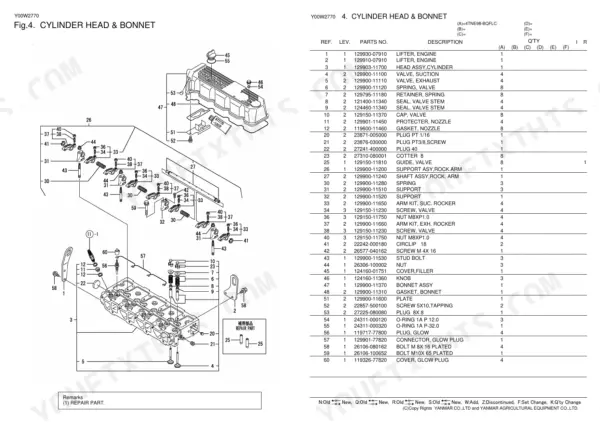 Yanmar 4TNE98-BQFLC, Forklift: Cylinder head and bonnet exploded view diagram and parts list with reference numbers.