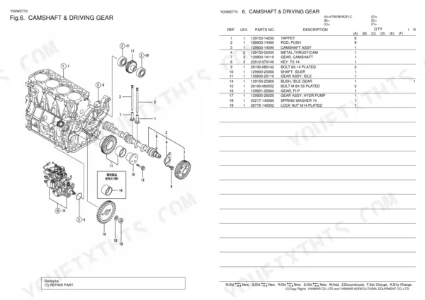 Yanmar 4TNE98-BQFLC, Forklift: Exploded view parts diagram and list for camshaft and driving gear components.