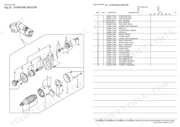 Yanmar 4TNE98-NMH, NACCO starting motor exploded view diagram and parts list with component reference numbers.