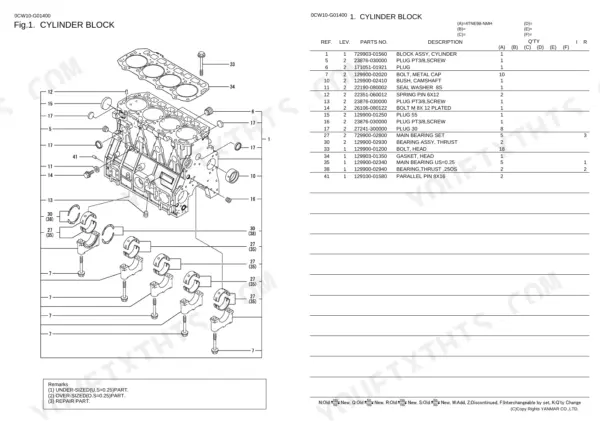 Yanmar 4TNE98-NMH, NACCO exploded view and parts list for cylinder block assembly with bearings and bolts.
