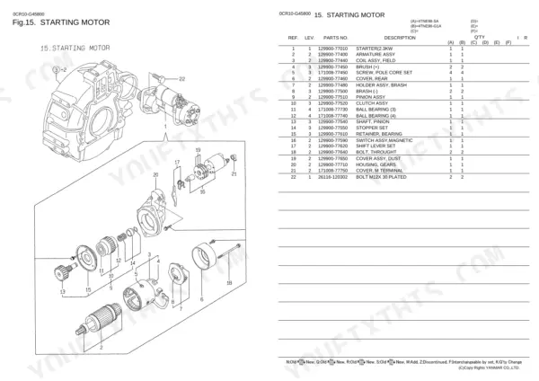 Yanmar 4TNE98-SA, 4TNE98-G1A starting motor exploded view diagram and parts list with reference numbers.