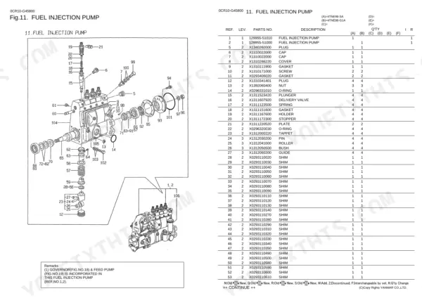 Yanmar 4TNE98-SA, 4TNE98-G1A fuel injection pump exploded view diagram and parts list with reference numbers.