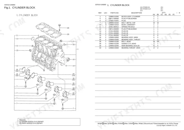 Yanmar 4TNE98-SA, 4TNE98-G1A cylinder block exploded view diagram and parts list with bearings, bolts, and head gasket.