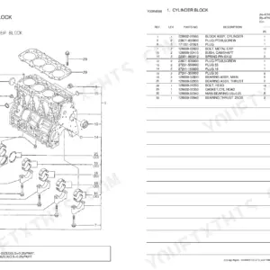 Yanmar 4TNE98-SA, 4TNE98-G1A exploded view of cylinder block components, main bearings, and parts list table.