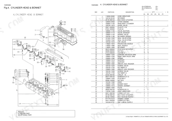 Yanmar 4TNE98-SA, 4TNE98-G1A cylinder head and bonnet exploded view diagram and parts list with reference numbers.