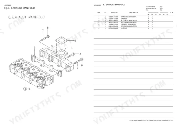 Yanmar 4TNE98-SA, 4TNE98-G1A exploded view diagram and parts list for the exhaust manifold assembly.