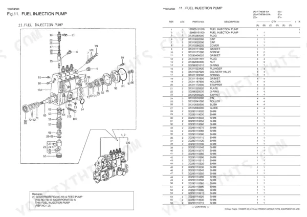 Yanmar 4TNE98-SA, 4TNE98-G1A fuel injection pump exploded view diagram and parts list with reference numbers.
