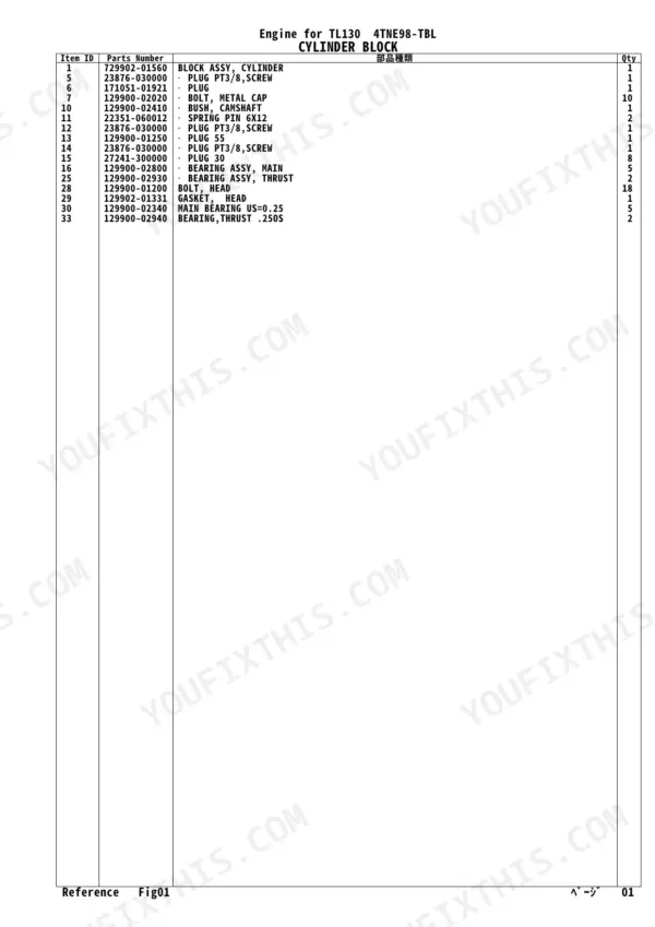 Yanmar 4TNE98-TBL cylinder block parts list table with item IDs, part numbers, and quantities.