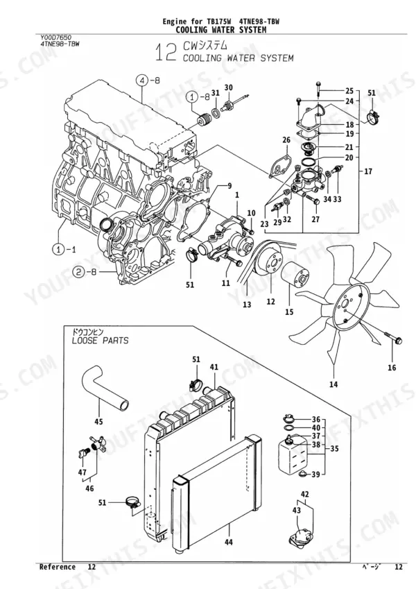 Yanmar 4TNE98-TBW, 4TNV98-XTBW, TB175W exploded view of cooling water system, water pump, fan, and radiator parts.