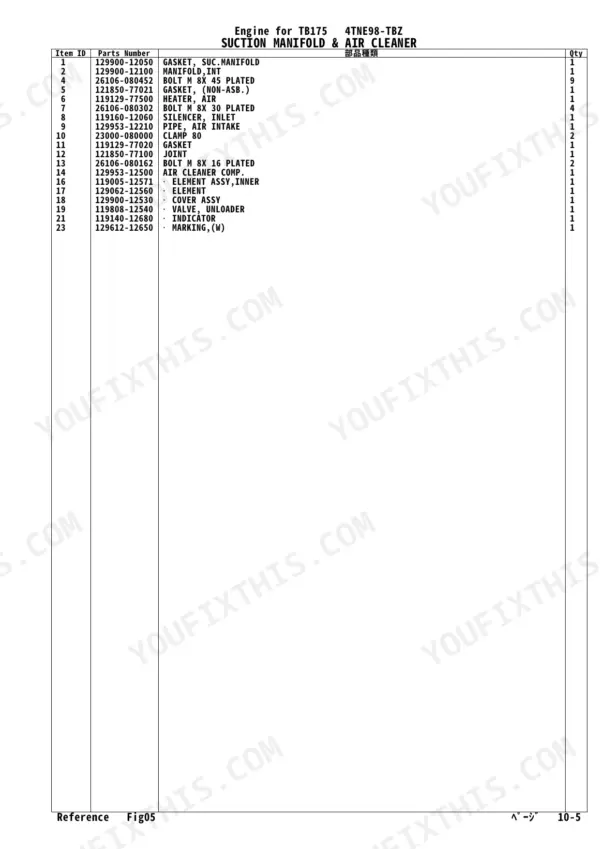 Yanmar 4TNE98-TBZ, 4TNV98-VTBZ, TB175 parts list for suction manifold and air cleaner components with item numbers.
