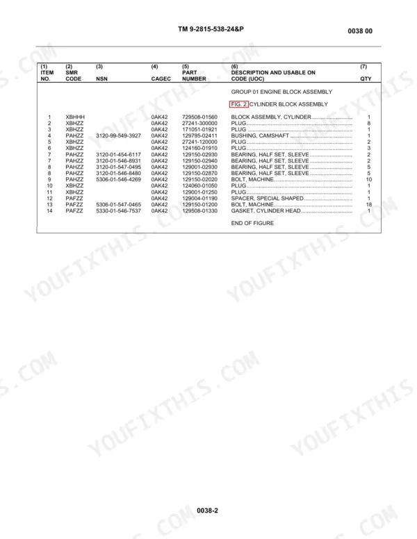 Yanmar 4TNV84T-DFM, 4TNV84T-DEM, YANMAR DIESEL ENGINE 4TNV84T-DFM parts list for Cylinder Block Assembly, Group 01.