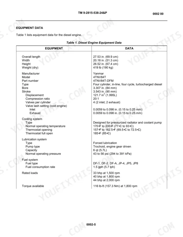 Yanmar 4TNV84T-DFM, 4TNV84T-DEM, YANMAR DIESEL ENGINE 4TNV84T-DFM technical specifications table for engine dimensions and data.
