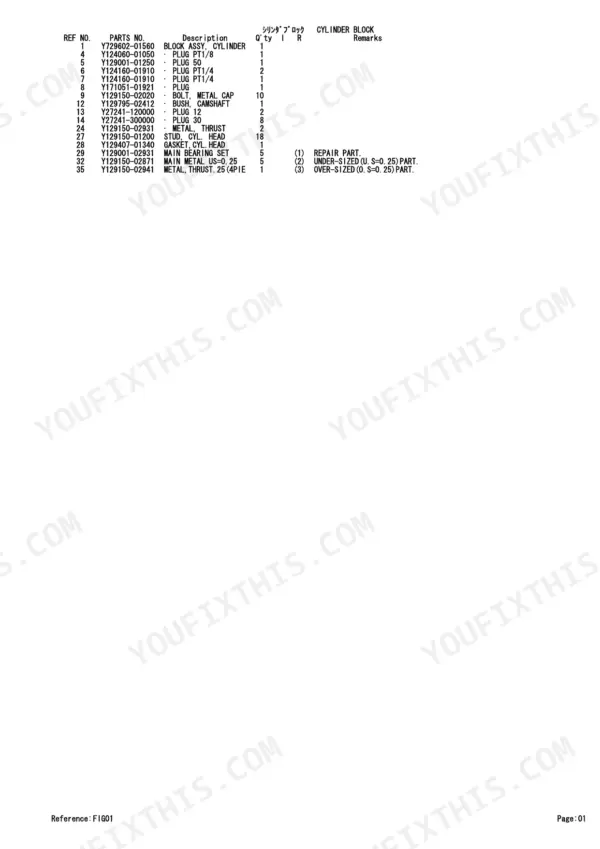 Yanmar 4TNV88-BPTBZ, TB153FR parts list for cylinder block components, including plugs, studs, and main bearing sets.